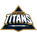 Gujarat Titans crest