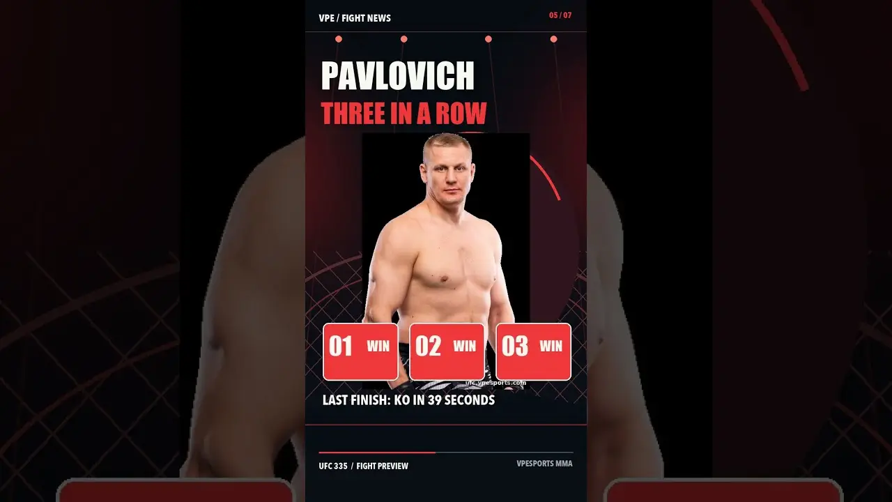 Alex Pereira vs Sergei Pavlovich at UFC 335 — Who Wins?