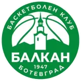 BC Balkan Botevgrad