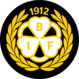 Brynäs IF