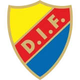Djurgårdens IF