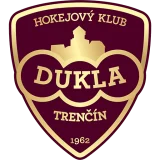 Dukla Trencin