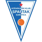 KK Spartak Subotica