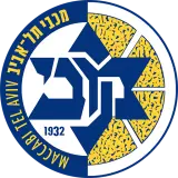Maccabi Tel Aviv BC
