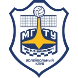 MGTU