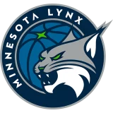 Minnesota Lynx