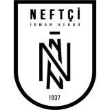 Neftçi İK