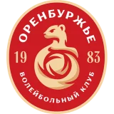 Neftyanik Orenburg